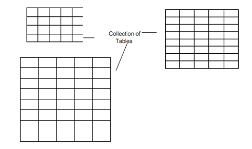 1151_Manufacturing Data Base Management 2.png